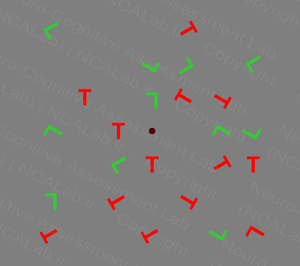  تکلیف جستجوی دیداری  Visual Search Task